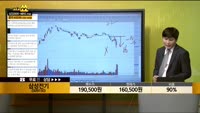 [종목상담] 삼성전기(009150)