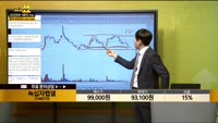 [종목상담] 녹십자렙셀(144510)