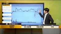 [종목상담] LG전자(066570)