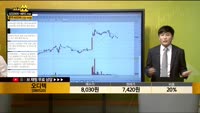 [종목상담] 오디텍(080520)