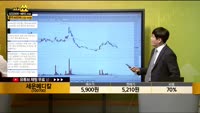 [종목상담] 세운메디칼(100700)