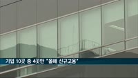 기업 10곳 중 4곳만 "올해 신규고용"