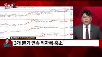 [빨간 맛 종목] 파라다이스 (034230)