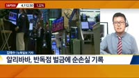[뉴욕증시 마감 현황]