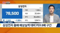 [종목키워드] 오늘장 공략주