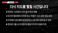 [이렇게 대비하라!] 개장 전 투자전략