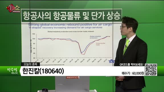 [생생한 주식쇼 생쇼] 한진칼(180640)