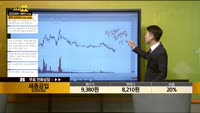 [종목상담] 세종공업(033530)
