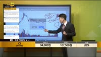 [종목상담] CJ(001040)