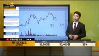 [종목상담] 카카오게임즈(293490)