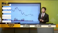 [종목상담] SK케미칼(285130)
