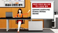 [AI기자 MK라씨로가 들려주는 이번주 증권 리포트] "자회사 실적 개선" SK텔레콤, 목표가 '41만원'