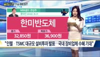 [Gold의 The Best] MBN골드 관심주