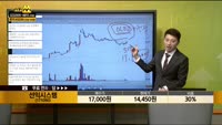 [종목상담] 선익시스템(171090) 