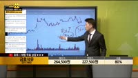 [종목상담] 금호석유(011780)