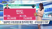 [Gold의 The Best] MBN골드 관심주