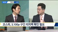 [이렇게 대비하라!] 개장 전 투자전략
