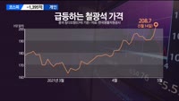 [애널리스트에게듣는다] 수요 폭발한 조선·기계