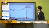 [종목상담] 현대건설(000720)