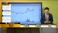 [종목상담] 예스24(053280)