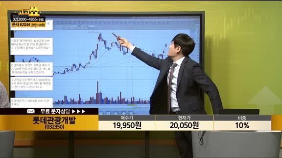 [종목상담] 롯데관광개발(032350)