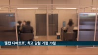 역대 최고 청약경쟁률 '동탄 디에트르', 최고 가점 79점