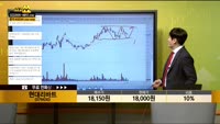 [종목상담] 현대리바트(079430)