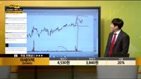 [종목상담] 아세아텍(050860)