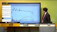 [종목상담] 뉴인텍(012340)