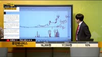 [종목상담] 중앙에너비스(000440)