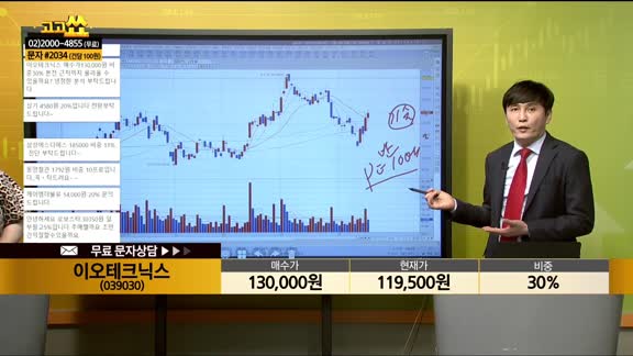[종목상담] 이오테크닉스(039030)