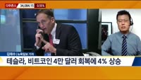 [뉴욕증시 마감 현황]