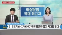 [증시 워밍업] 하창완의 시장레이더
