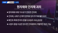 [이렇게 대비하라!] 개장 전 투자전략