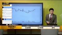[종목상담] 현대무벡스(319400)