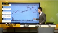 [종목상담] 주성엔지니어링(036930)