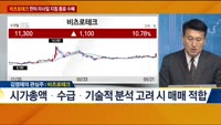 [전일/금일 특징주]