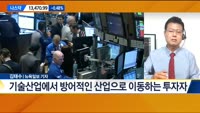 [뉴욕증시 마감 현황]