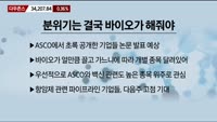 [이렇게 대비하라!] 개장 전 투자전략