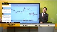 [종목상담] 삼성중공업(010140)