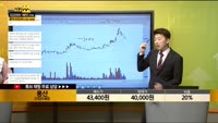 [종목상담] 풍산(103140)