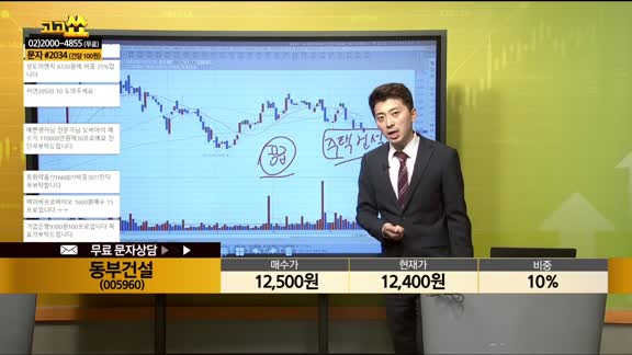 [종목상담] 동부건설(005960)