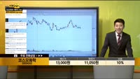[종목상담] 코스모화학(005420)