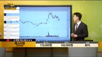 [종목상담] 에스티팜(237690)
