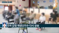 [전화연결] 모더나 백신 첫 물량 다음주 도착…한미 '백신 파트너십' 구축 外