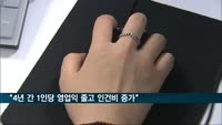 "30대그룹 1인당 영업익은 연평균 1% 줄고 인건비는 2.4% 증가"