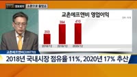 [730 정보회의] 쉿! 너만 알고 있어!
