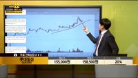 [종목상담] 롯데칠성(005300)