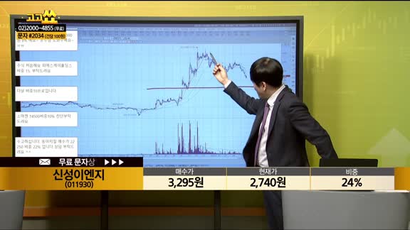 [종목상담] 신성이엔지(011930)