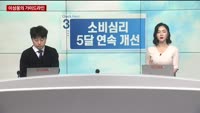 [증시 워밍업] 이성웅의 가이드라인